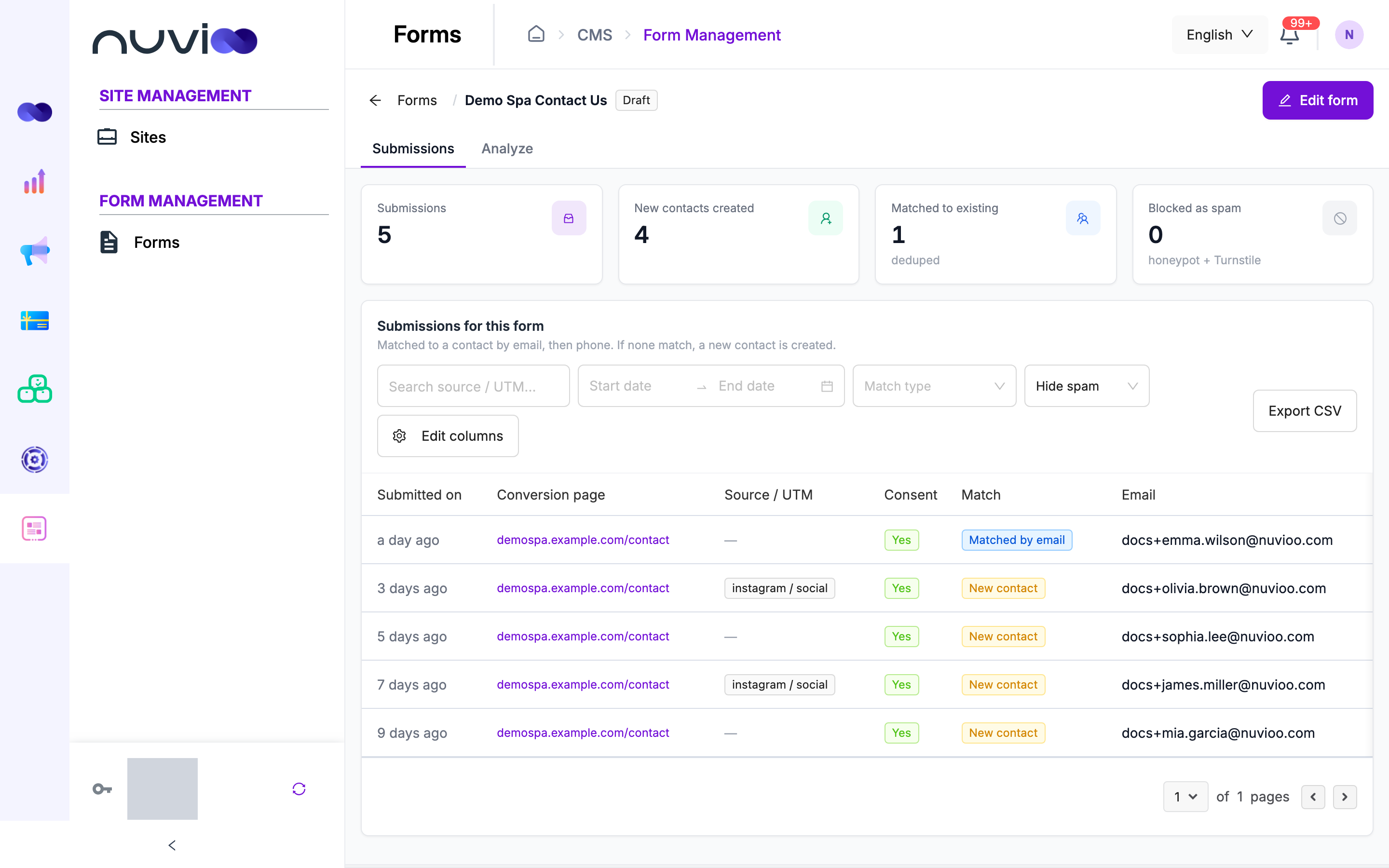 Submissions page with totals and a table of submissions with source, consent, match and email