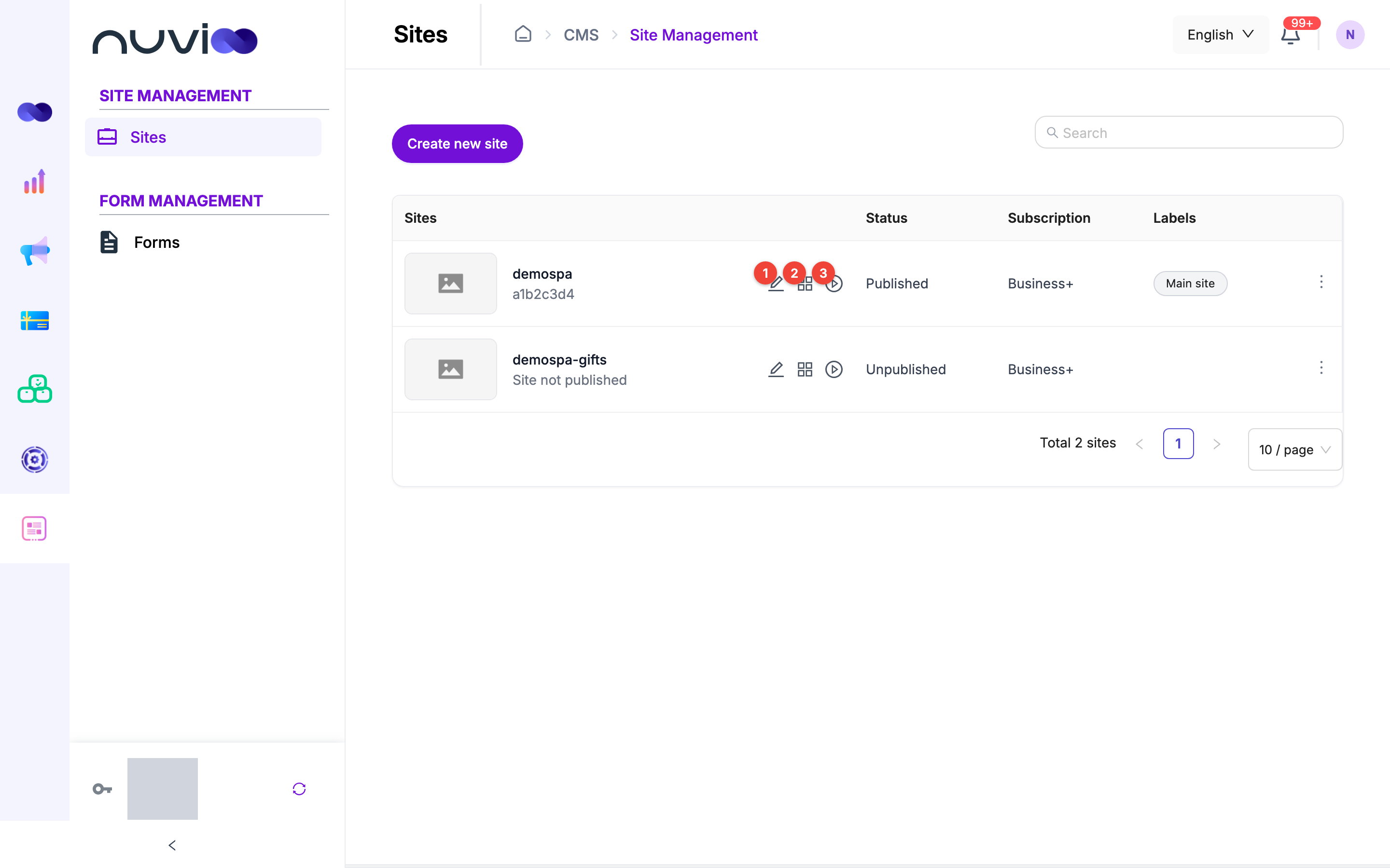 Sites list with two sample sites, three numbered icons next to the first site's name
