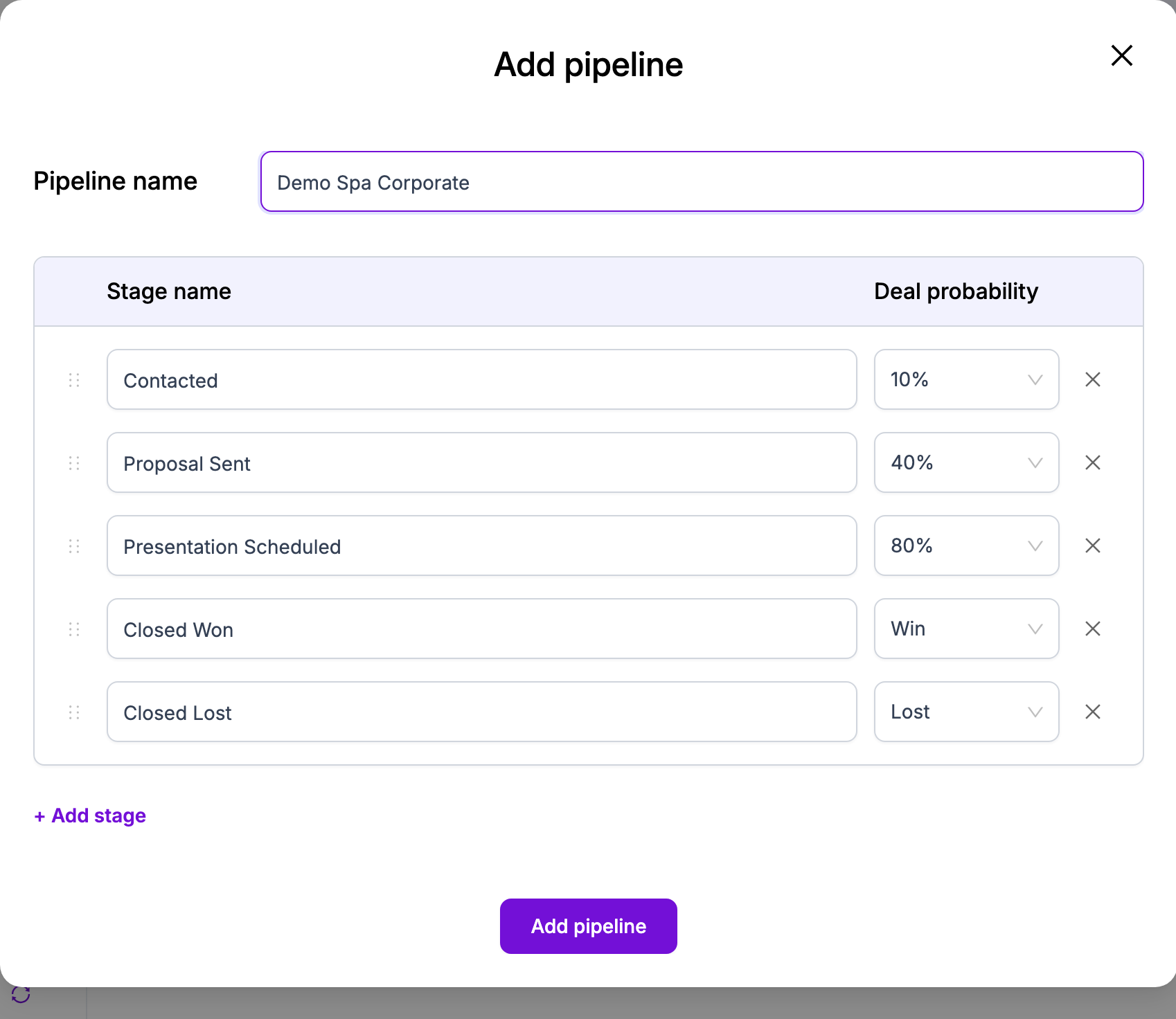 Add pipeline dialog with pipeline name and five stages with probabilities