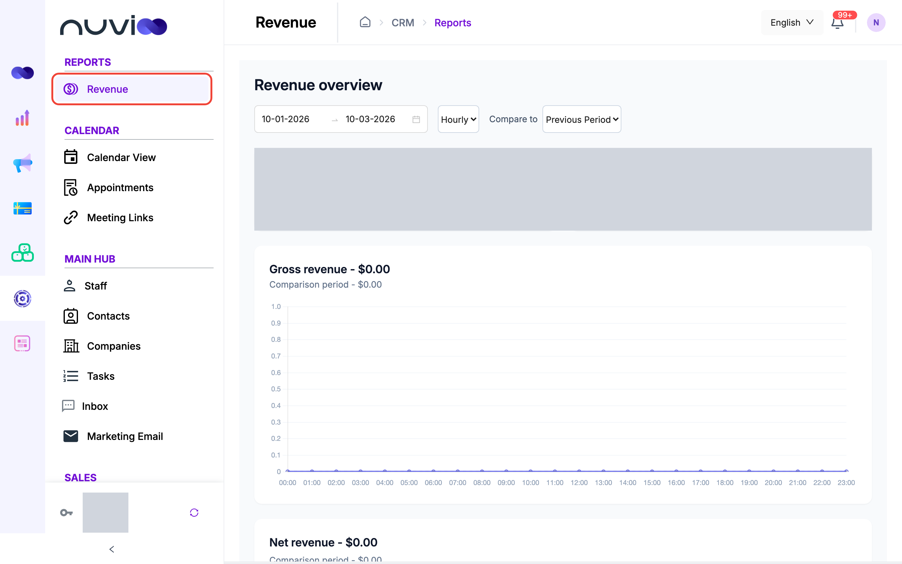 Revenue overview with date range, compare period and the gross revenue chart