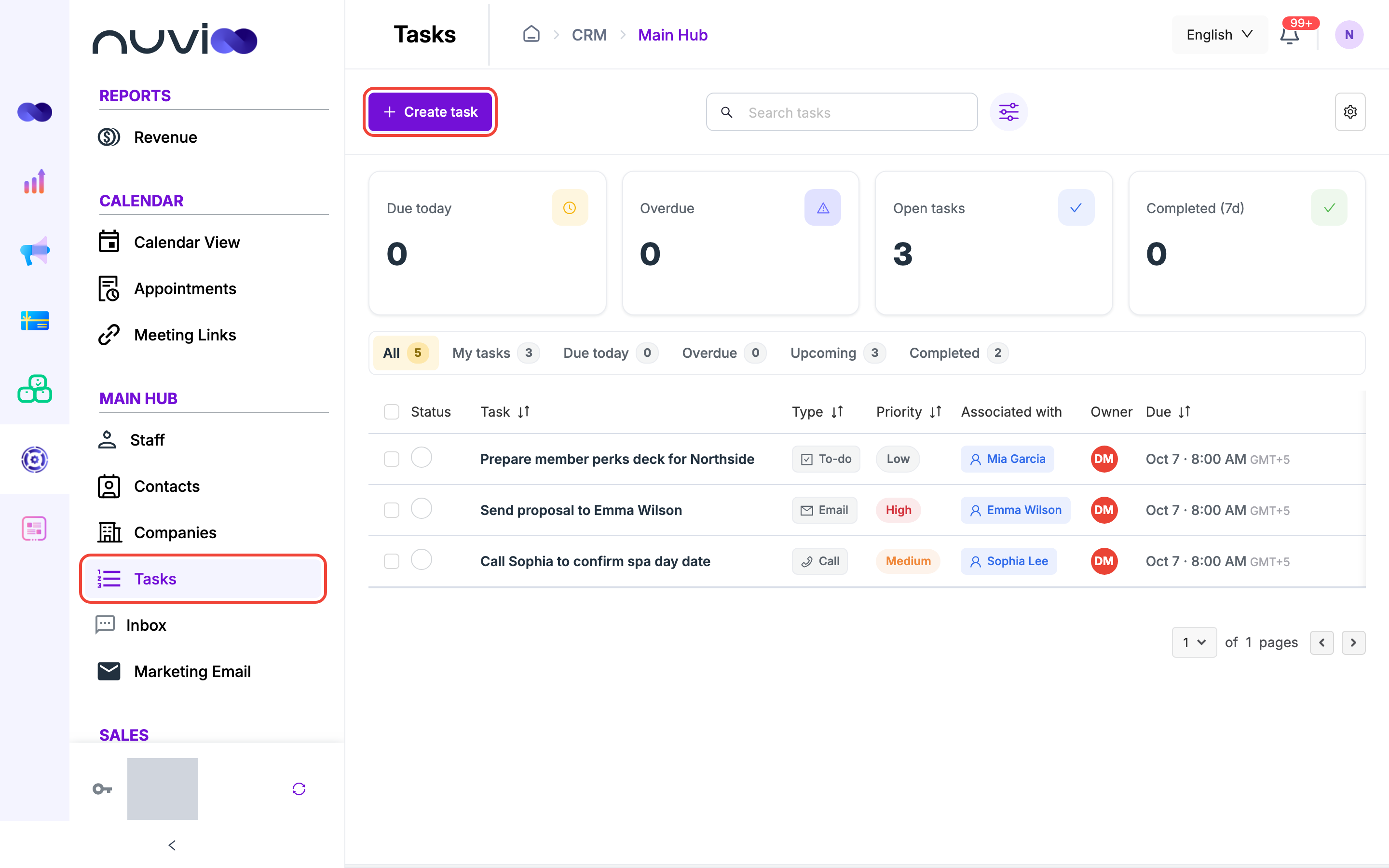 Tasks list with summary cards, quick views and three tasks