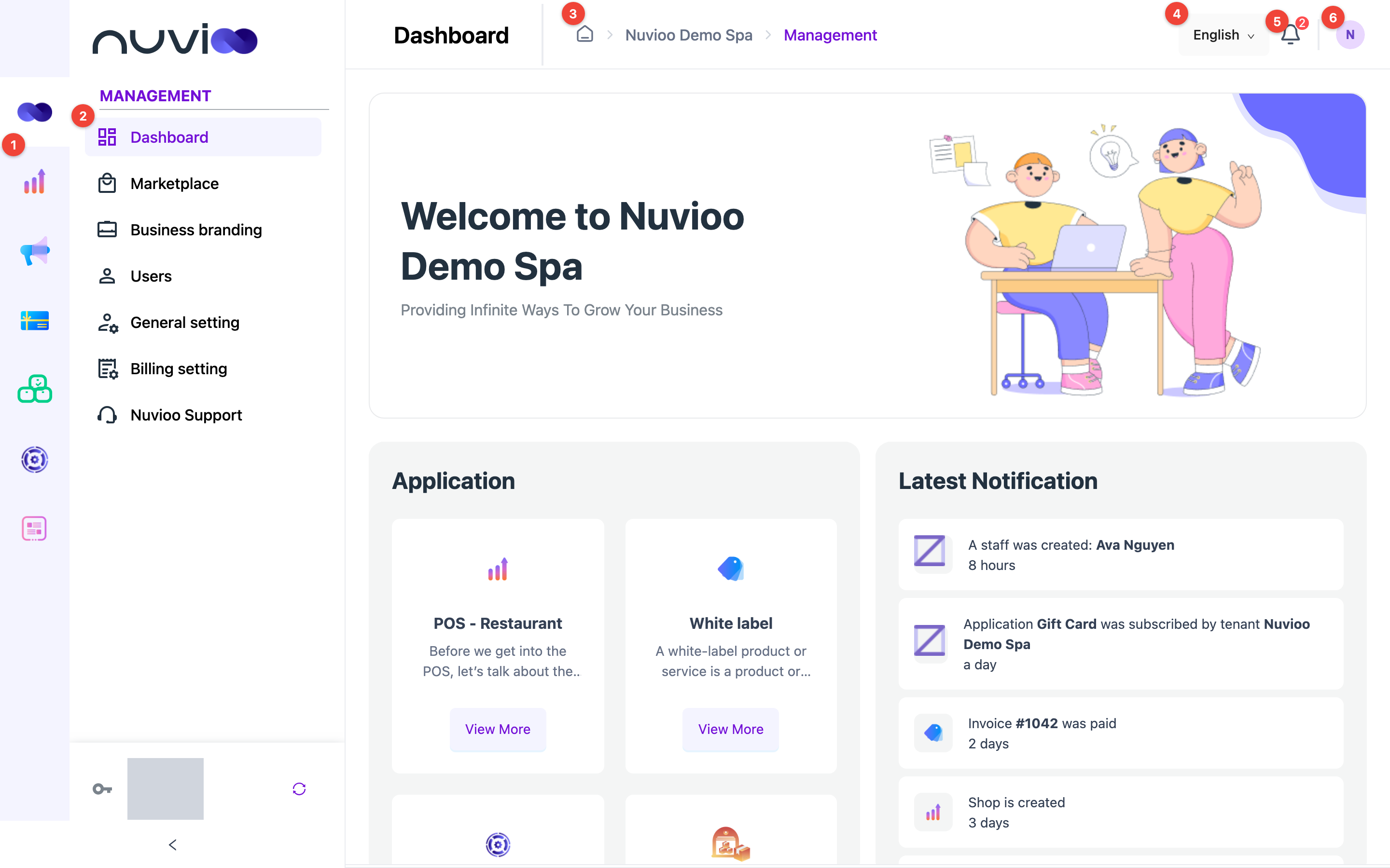 Nuvioo dashboard with six numbered areas: module rail, sidebar, breadcrumbs, language, notifications and profile