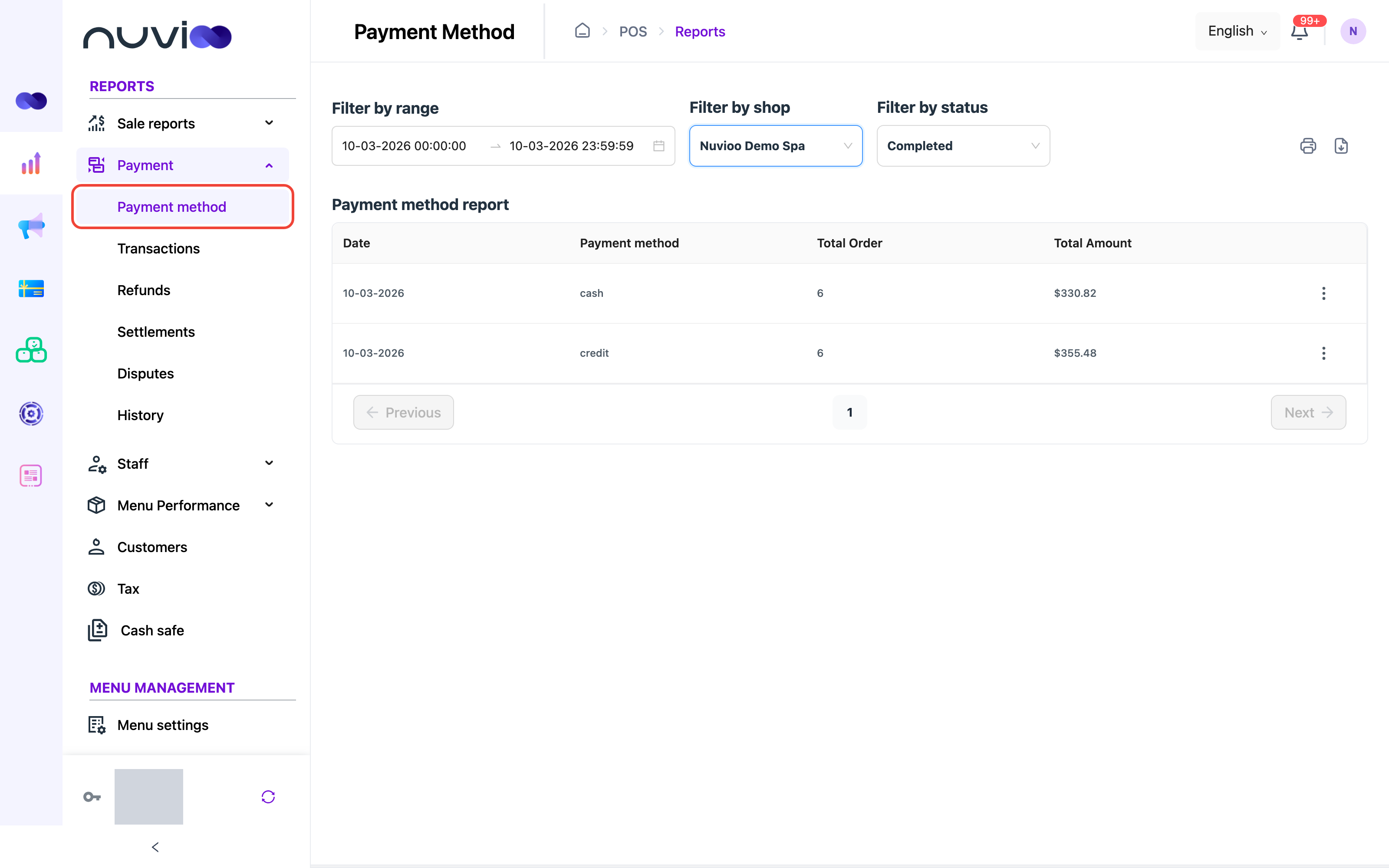 Payment method report with date, payment method, total order and total amount