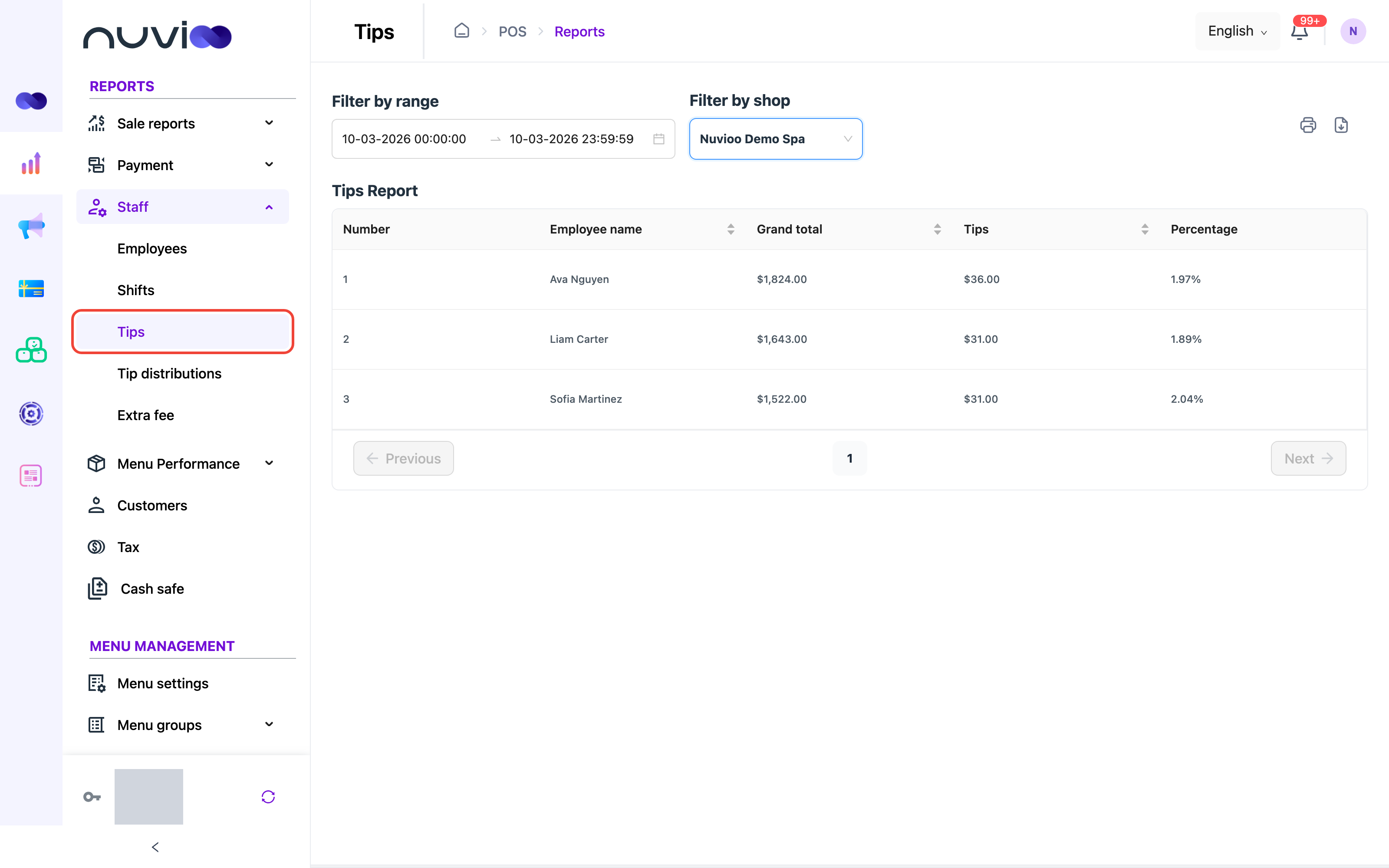 Tips report with employee name, grand total, tips and percentage