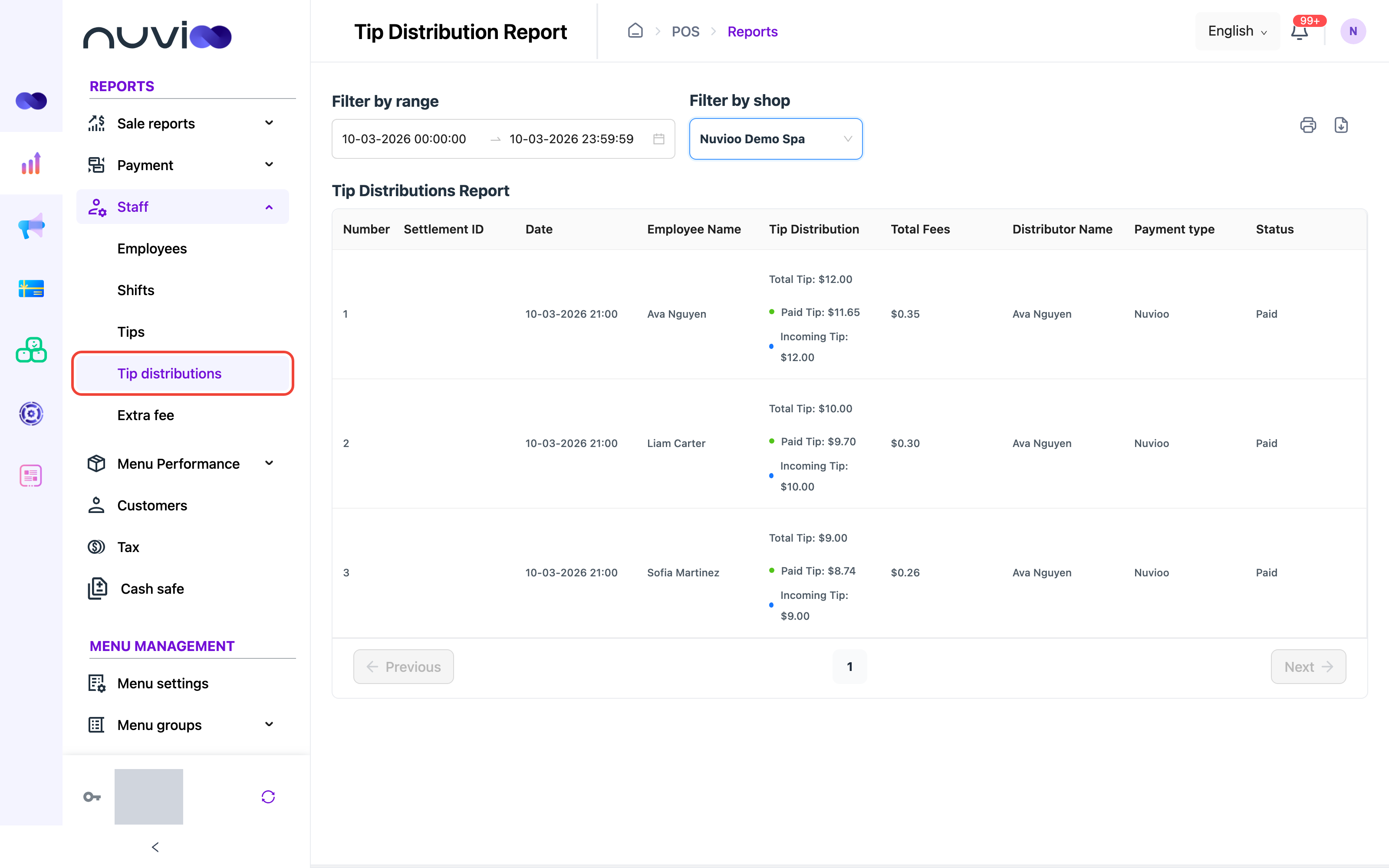 Tip distributions report with employee name, tip distribution, total fees, distributor name, payment type and status