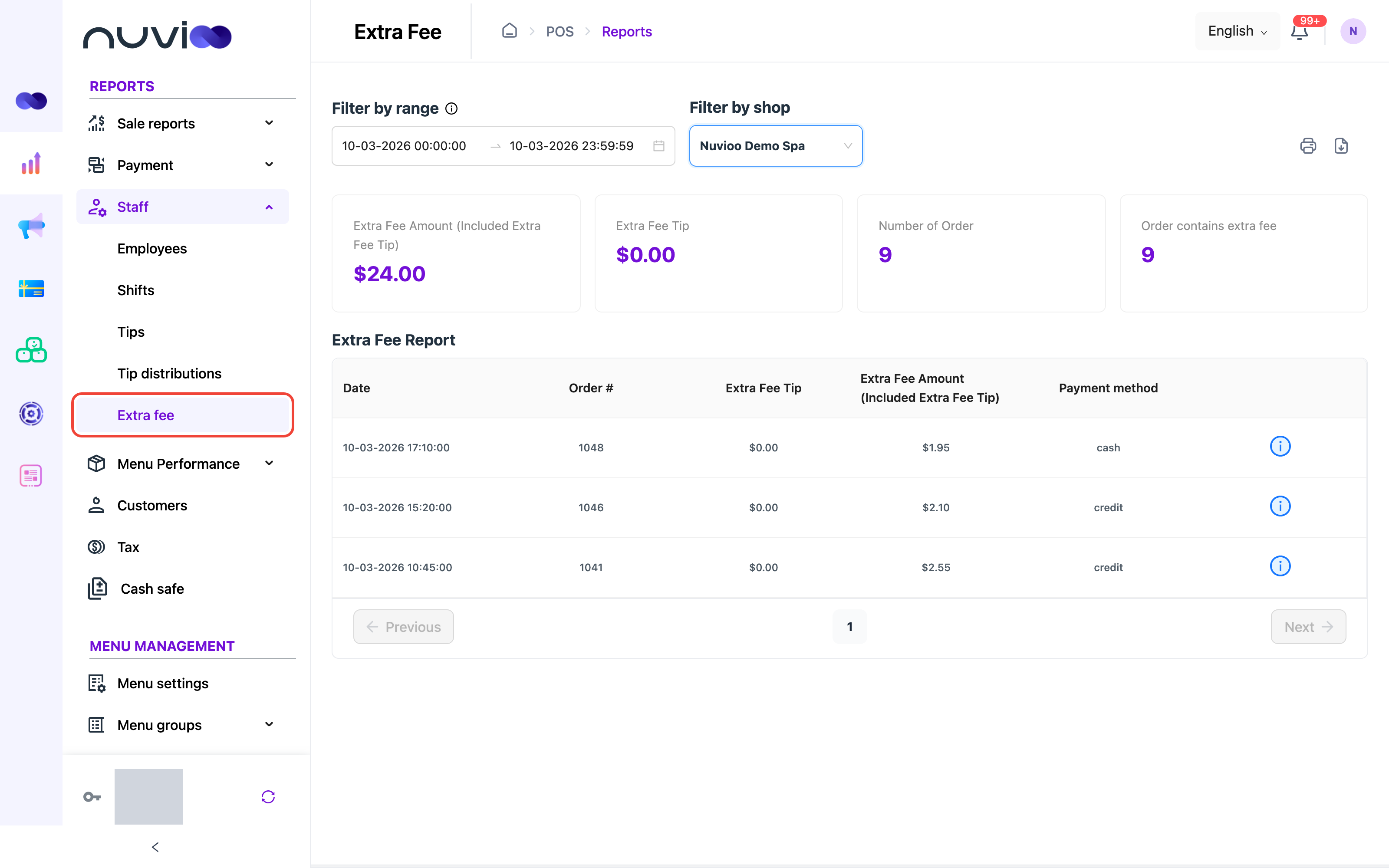 Extra fee report with four summary cards and a list of orders with their extra fee amount and payment method