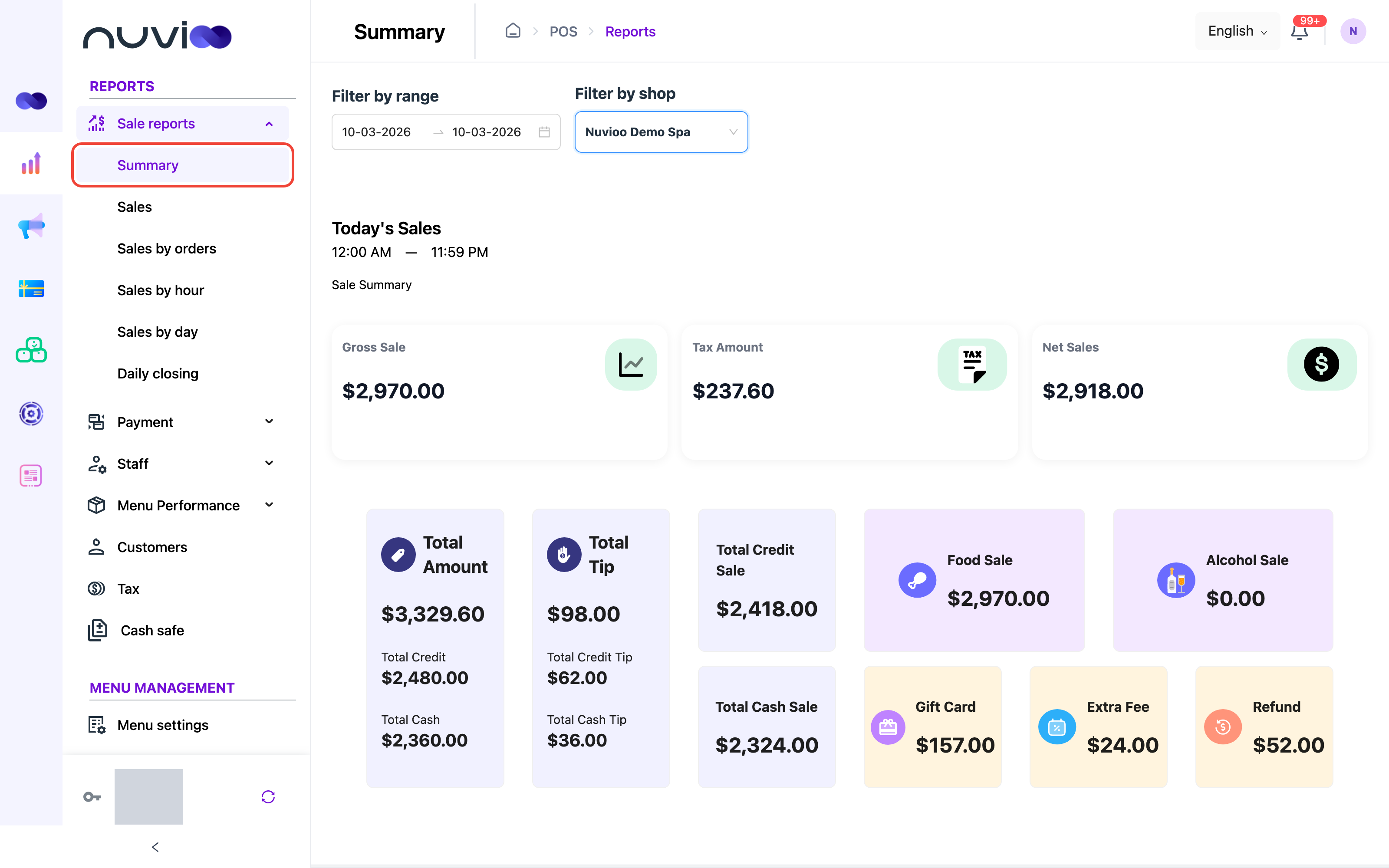 Summary report showing Gross Sale, Tax Amount and Net Sales cards, then total amount, tips, credit and cash sales, gift card, extra fee and refund
