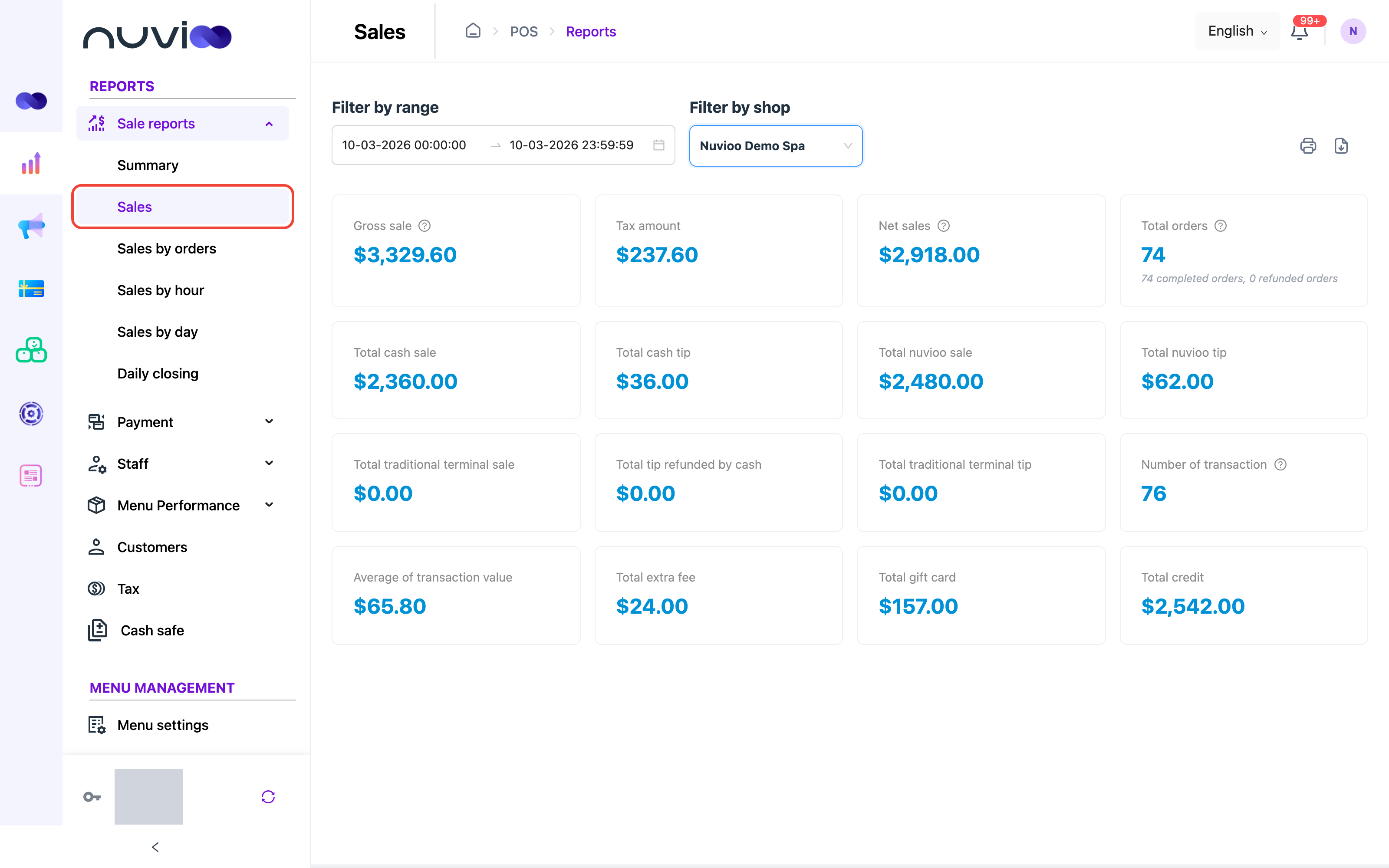 Sales report with sixteen cards, including Gross sale, Net sales, Total orders, cash and card sales and tips, and Number of transaction