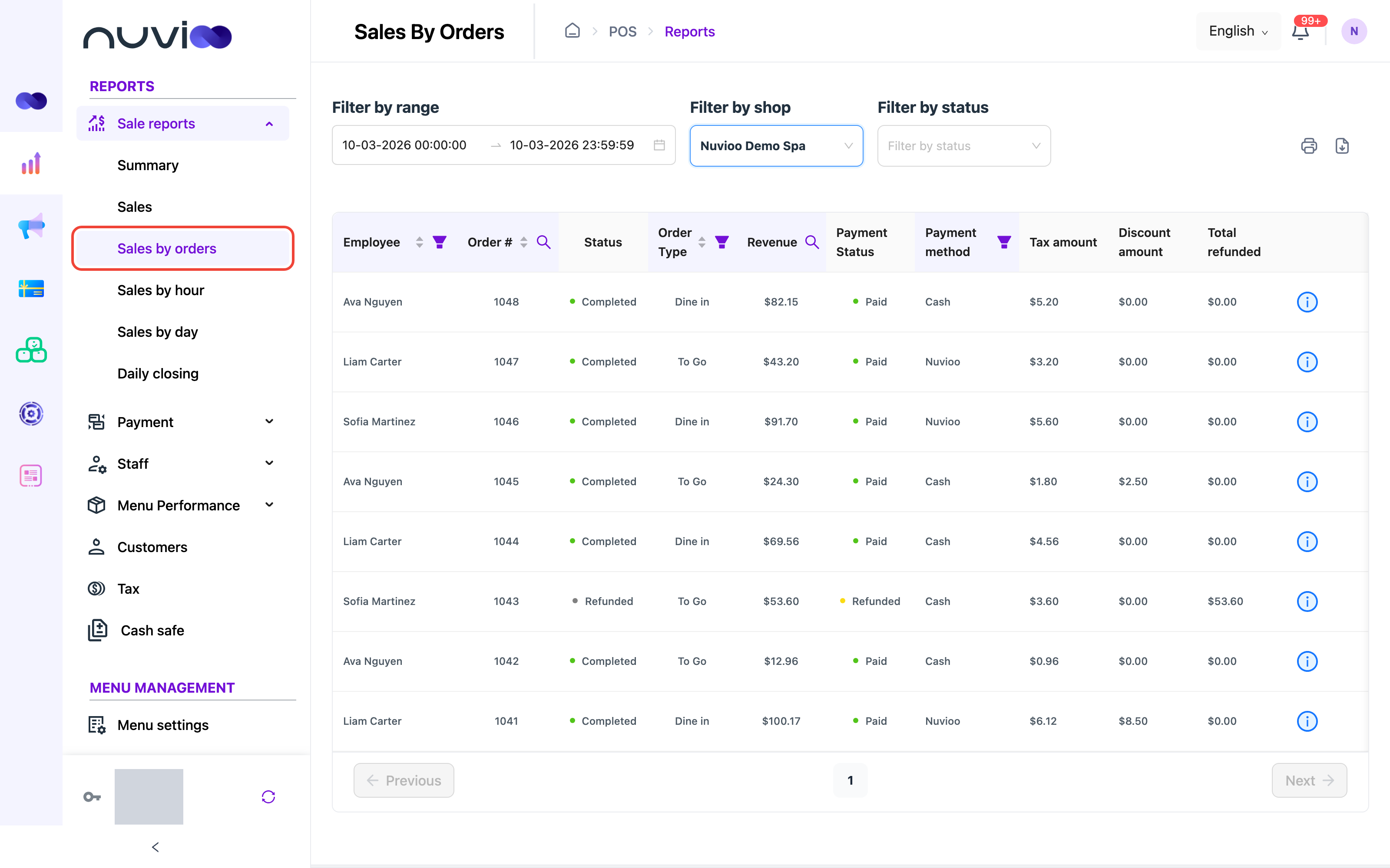 Sales by orders table with employee, order number, status, order type, revenue, payment status, payment method, tax, discount and refunded amount